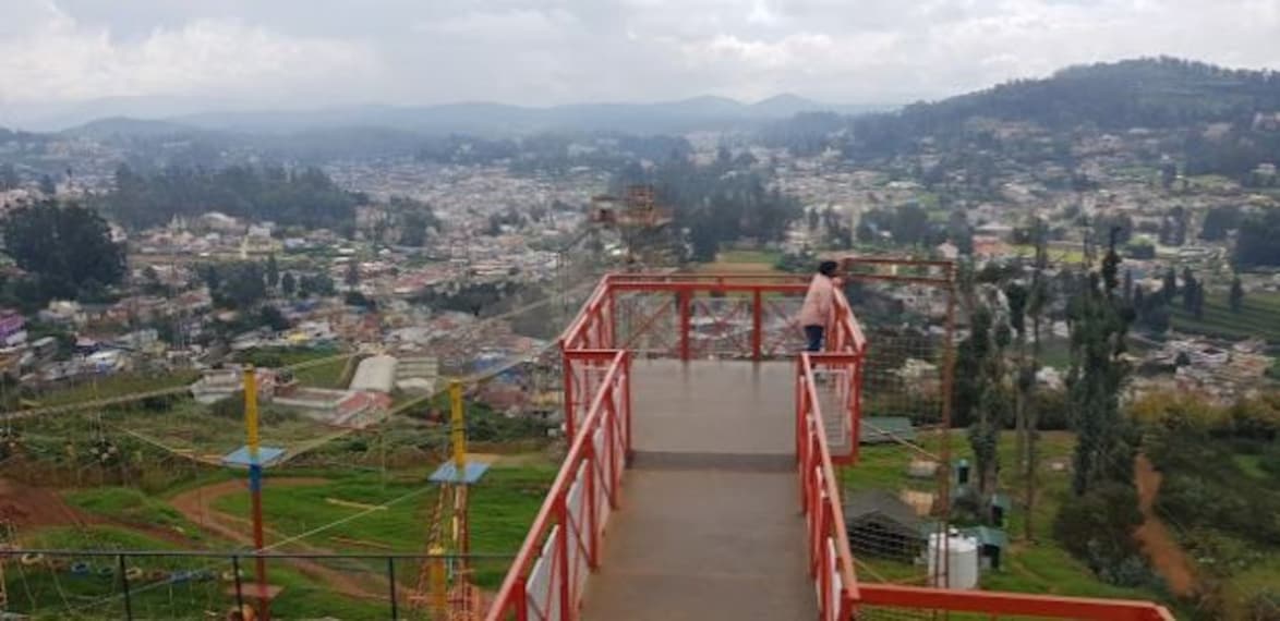 Ooty Tea Museum Landscape Image